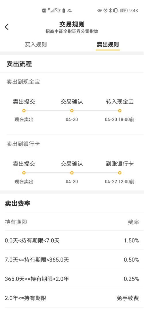 基金赎回步骤具体有哪些？-第3张图片-华宇铭诚