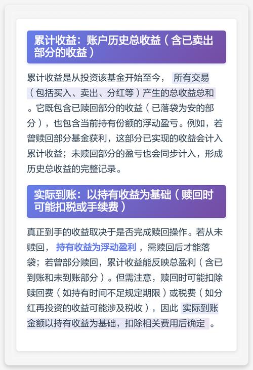 基金持有多久才能开始赚钱？-第2张图片-华宇铭诚