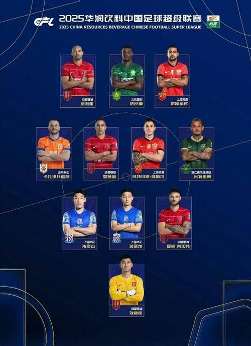 最佳阵容阿布扎比基金有何投资策略？-第2张图片-华宇铭诚