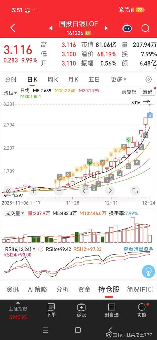 基金161025行情最新走势如何?-第1张图片-华宇铭诚 基金161025行情最新走势如何?-第1张图片-华宇铭诚
