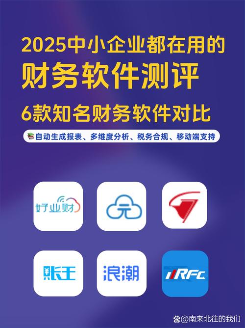 大学生投资理财平台安全吗？-第3张图片-华宇铭诚