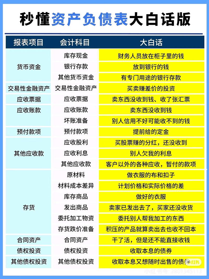 债券投资的账面价值如何计算？-第3张图片-华宇铭诚