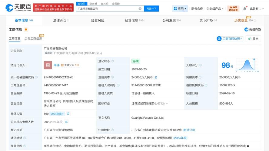 期货公司最低注册资本是多少?-第2张图片-华宇铭诚 期货公司最低注册资本是多少?-第2张图片-华宇铭诚