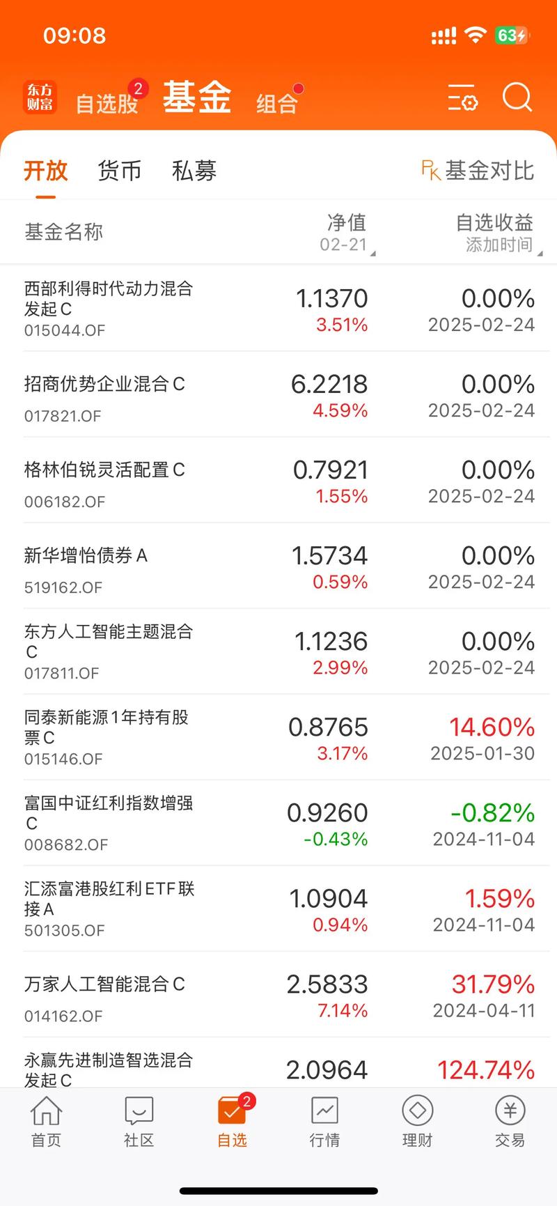 中短期理财投资交易怎么操作更稳妥？-第1张图片-华宇铭诚
