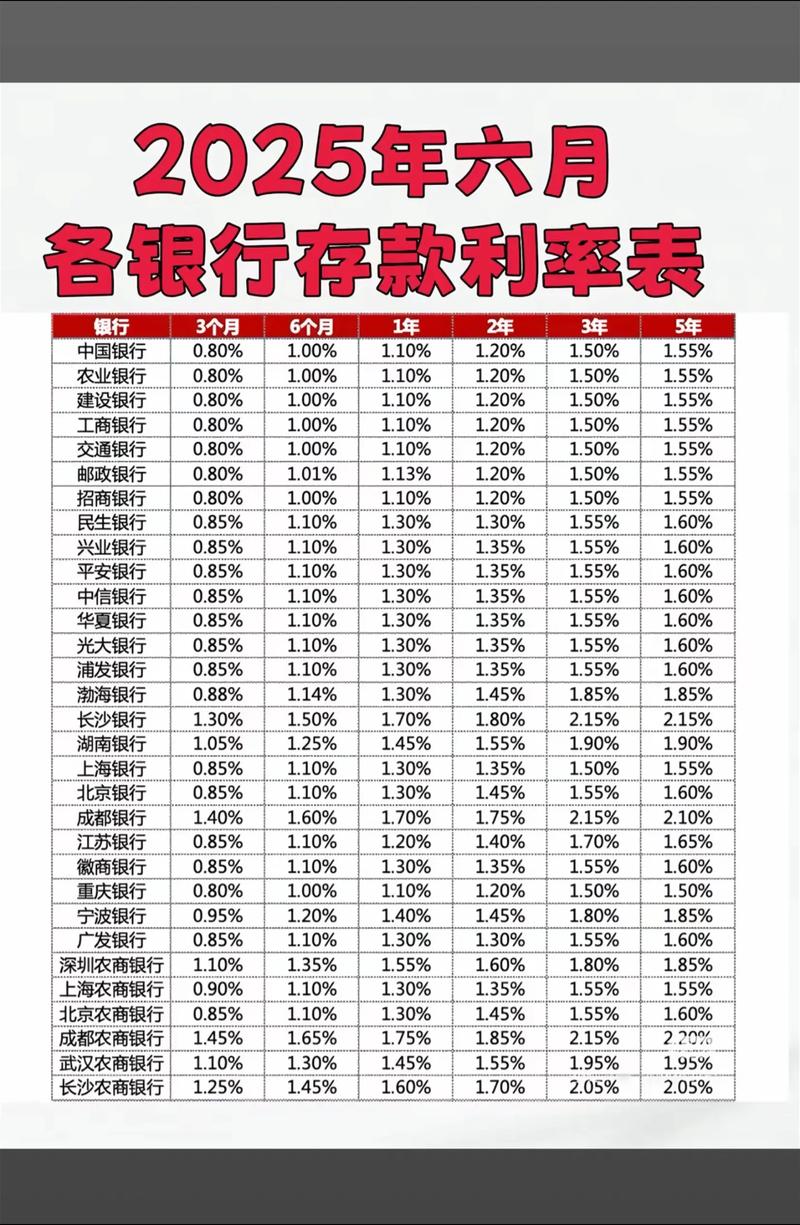 利率期货套期保值如何操作？-第3张图片-华宇铭诚