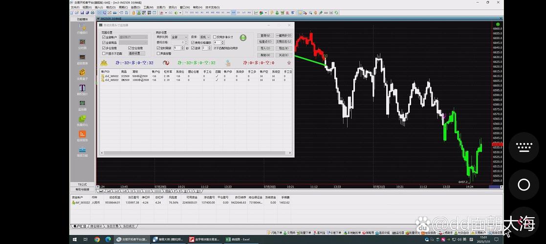 股指期货实战交易系统如何构建？-第1张图片-华宇铭诚