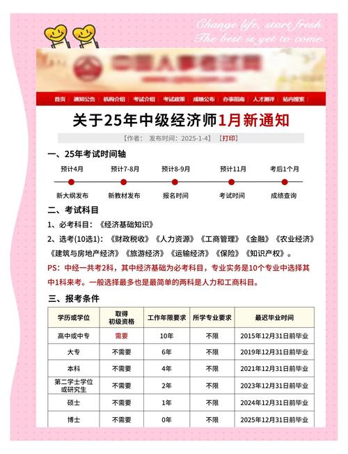 期货考试何时报名？时间安排是怎样的？-第2张图片-华宇铭诚