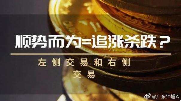 股指期货 空换 多换-第3张图片-华宇铭诚 股指期货 空换 多换-第3张图片-华宇铭诚