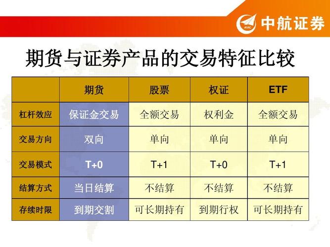 证券公司期货ib业务-第1张图片-华宇铭诚 证券公司期货ib业务-第1张图片-华宇铭诚