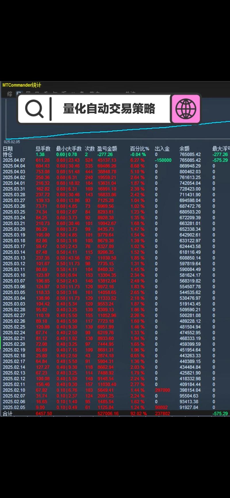 期货开户高速交易软件怎么选？-第2张图片-华宇铭诚