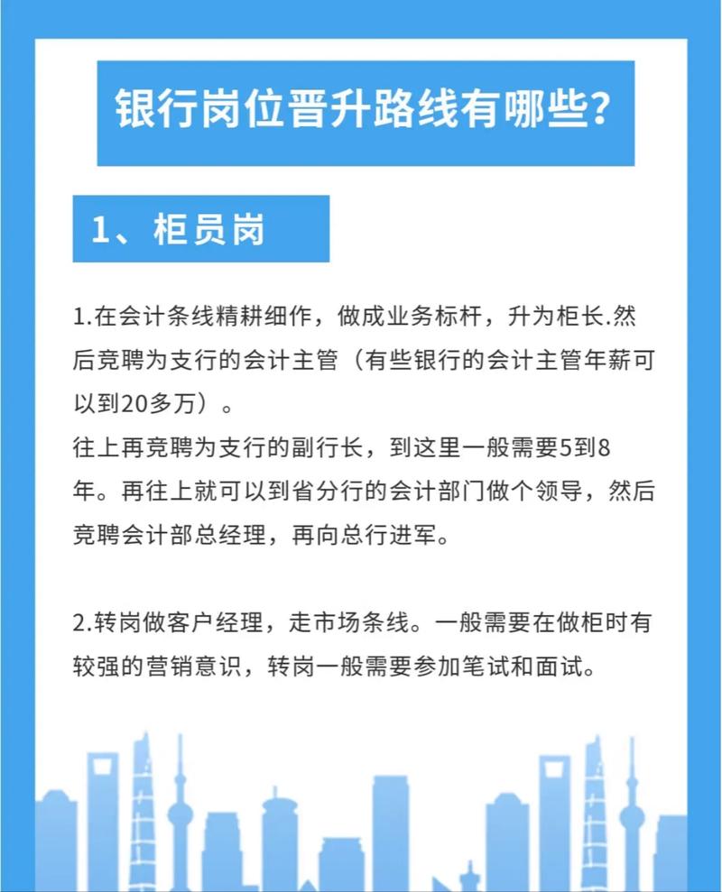 投行有哪些职位？-第2张图片-华宇铭诚