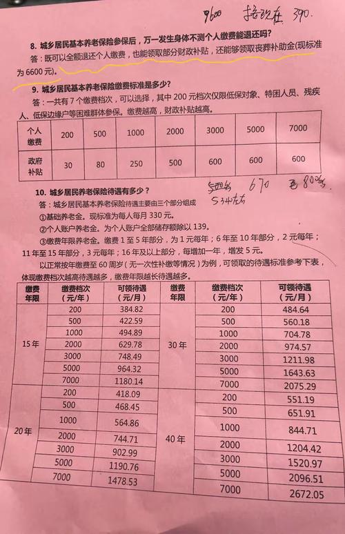 投资顾问工资待遇究竟如何？-第3张图片-华宇铭诚