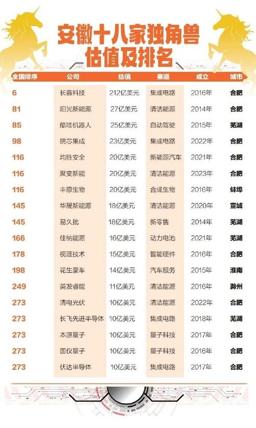 金融在线投资排行榜如何挑选？-第3张图片-华宇铭诚