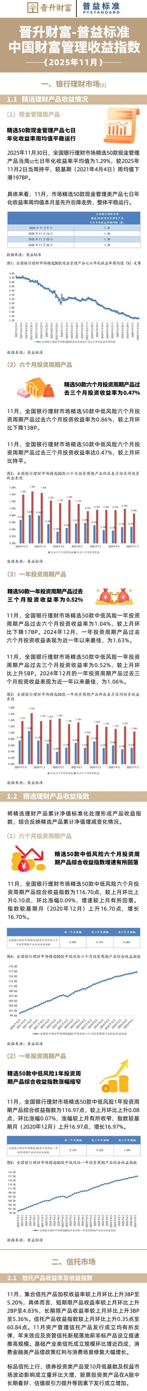 高利率理财如何管理风险与收益?-第1张图片-华宇铭诚 高利率理财如何管理风险与收益?-第1张图片-华宇铭诚
