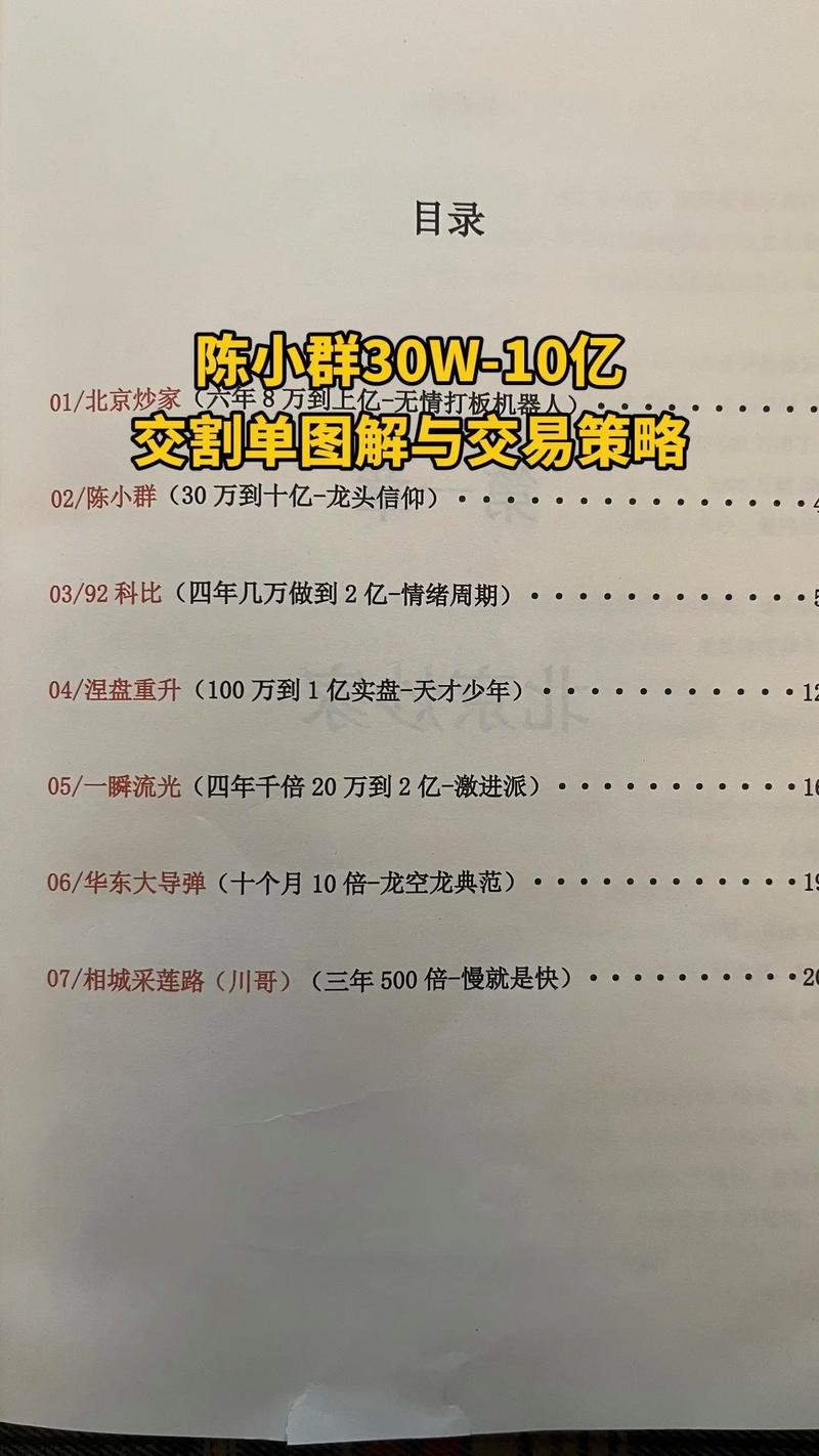 线上小家庭个人投资，如何开启？-第3张图片-华宇铭诚