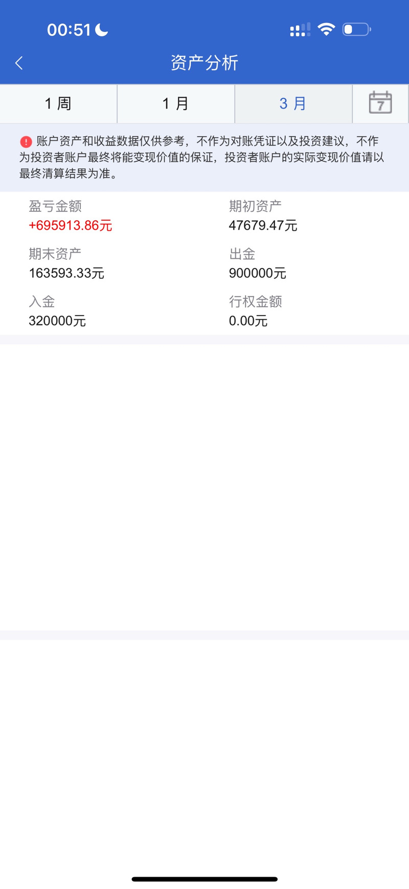 线上小家庭个人投资，如何开启？-第2张图片-华宇铭诚