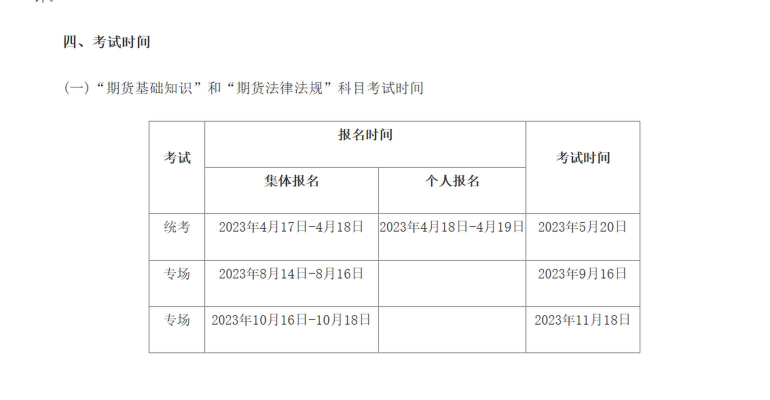 期货从业资格考试预约怎么操作？-第3张图片-华宇铭诚