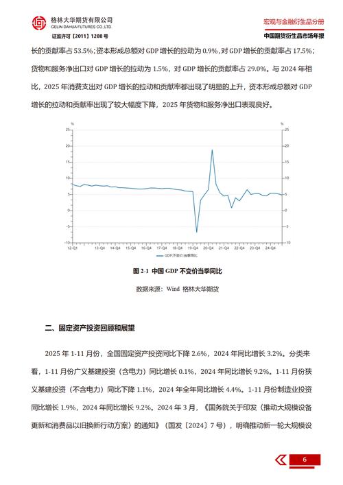 2025期货市场走势如何？-第1张图片-华宇铭诚