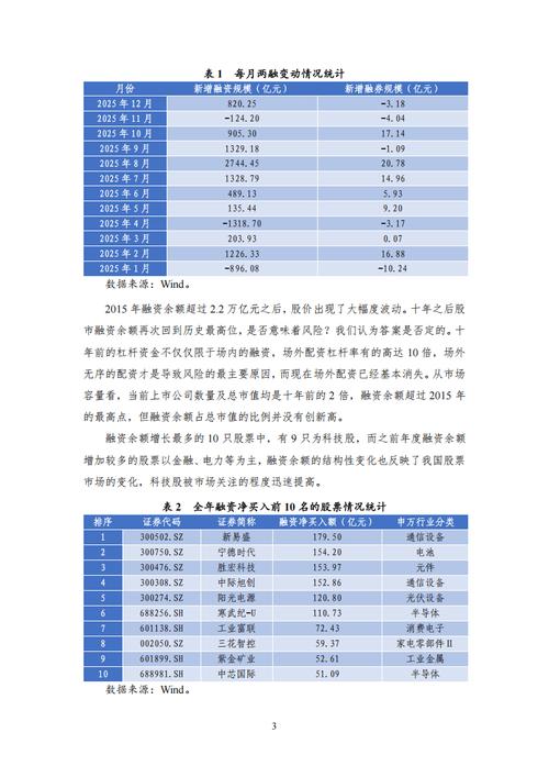 2025期货市场走势如何？-第2张图片-华宇铭诚