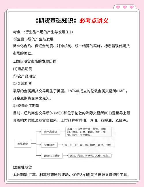 期货从业资格考试何时安排？-第2张图片-华宇铭诚