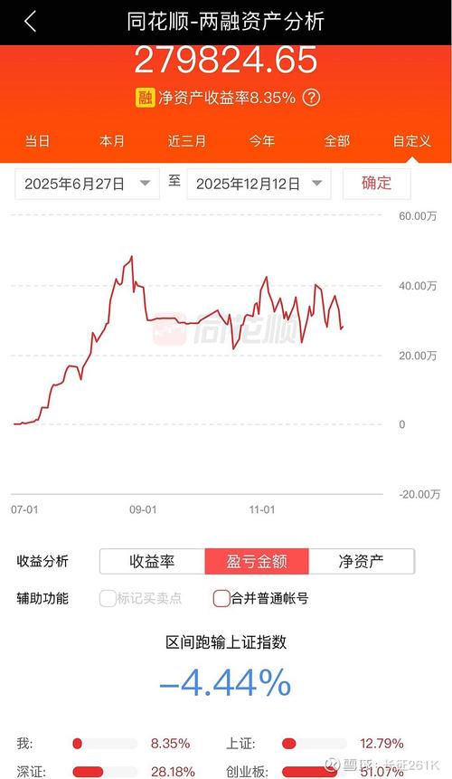 003954基金净值今日多少？-第1张图片-华宇铭诚