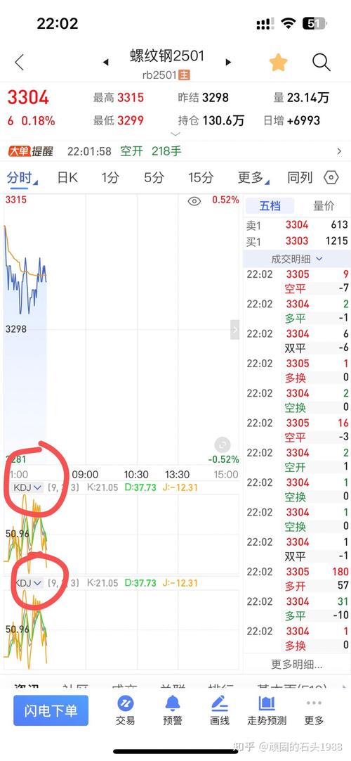期货能在同花顺交易吗？-第1张图片-华宇铭诚