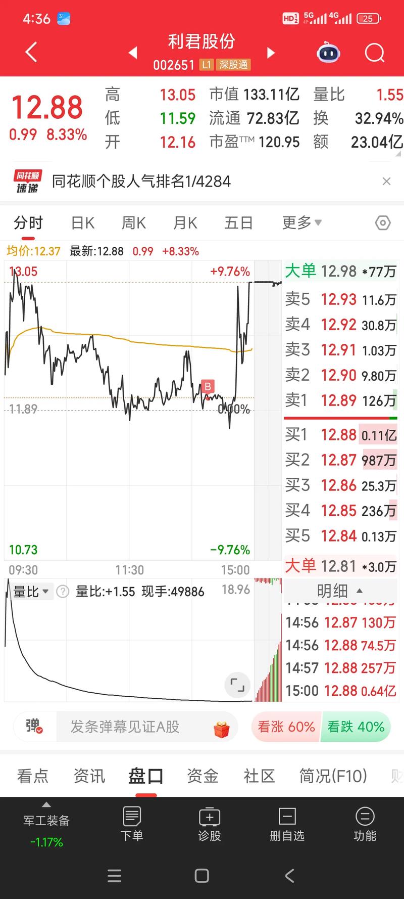 期货能在同花顺交易吗？-第2张图片-华宇铭诚