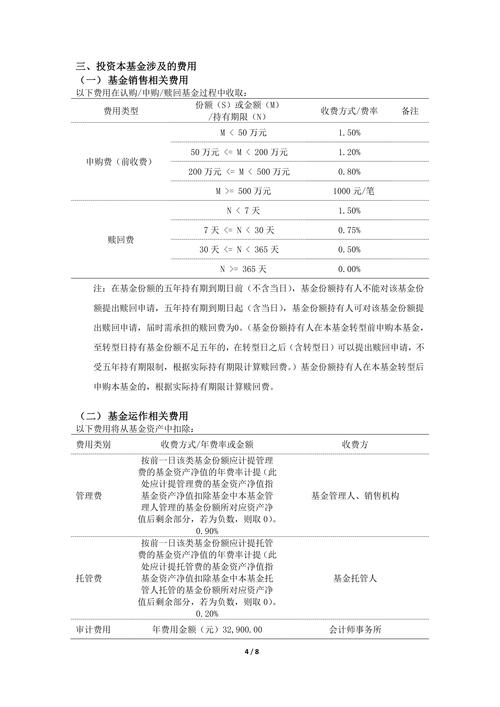 基金红利再投资如何计算？-第2张图片-华宇铭诚