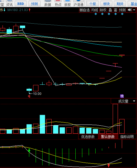 002504基金净值今日是多少?-第3张图片-华宇铭诚 002504基金净值今日是多少?-第3张图片-华宇铭诚