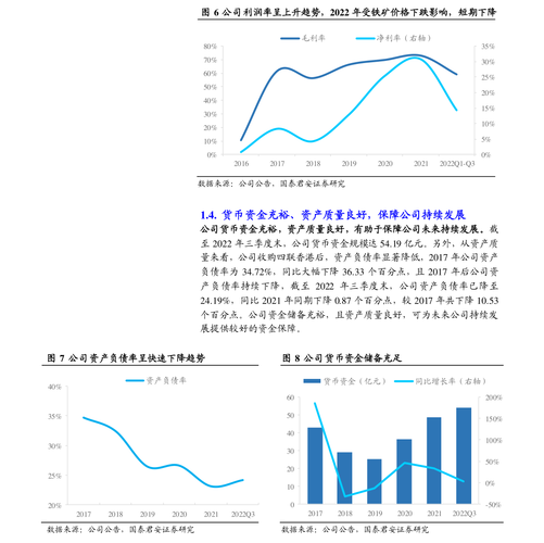诺安320006基金现在值得买入吗？-第1张图片-华宇铭诚