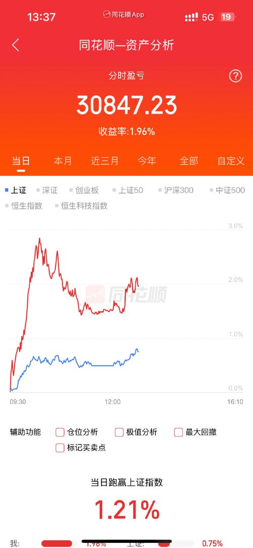 002005基金今日行情如何?-第1张图片-华宇铭诚 002005基金今日行情如何?-第1张图片-华宇铭诚