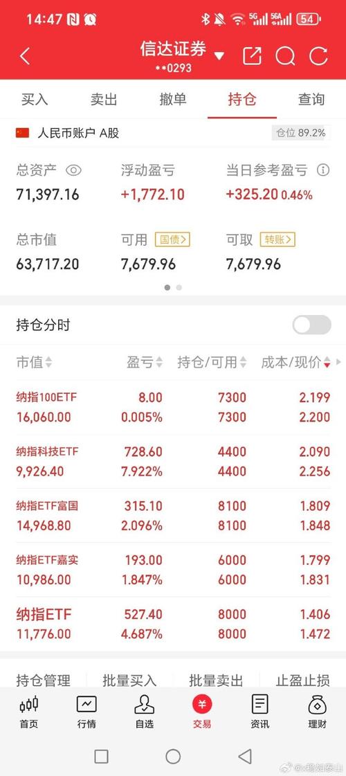 002005基金今日行情如何？-第3张图片-华宇铭诚