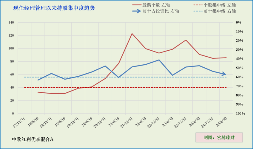 004986基金净值今日是多少？-第2张图片-华宇铭诚