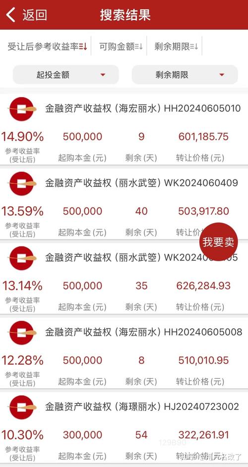 线下投资理财真的靠谱吗?-第2张图片-华宇铭诚 线下投资理财真的靠谱吗?-第2张图片-华宇铭诚