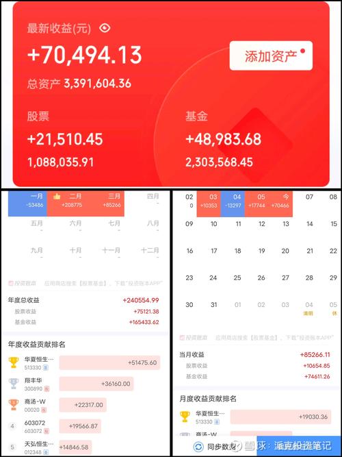 期货账户资金密码怎么修改？-第3张图片-华宇铭诚