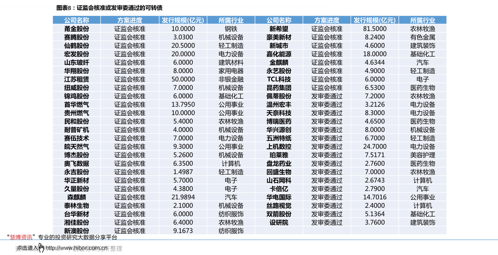 基金净值260108近期表现如何？-第2张图片-华宇铭诚