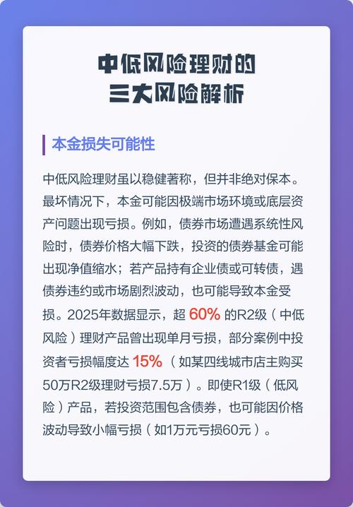 低风险理财如何实现稳健增值？-第3张图片-华宇铭诚
