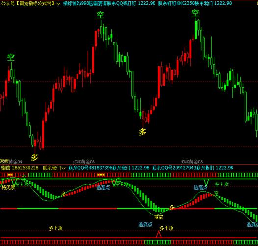 文华股指期货模拟软件怎么用?-第1张图片-华宇铭诚 文华股指期货模拟软件怎么用?-第1张图片-华宇铭诚