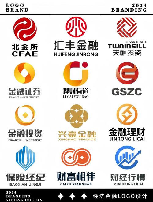 理财投资公司怎么选？-第1张图片-华宇铭诚