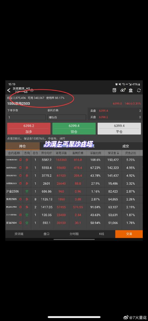 股指期货 实盘 博客-第3张图片-华宇铭诚