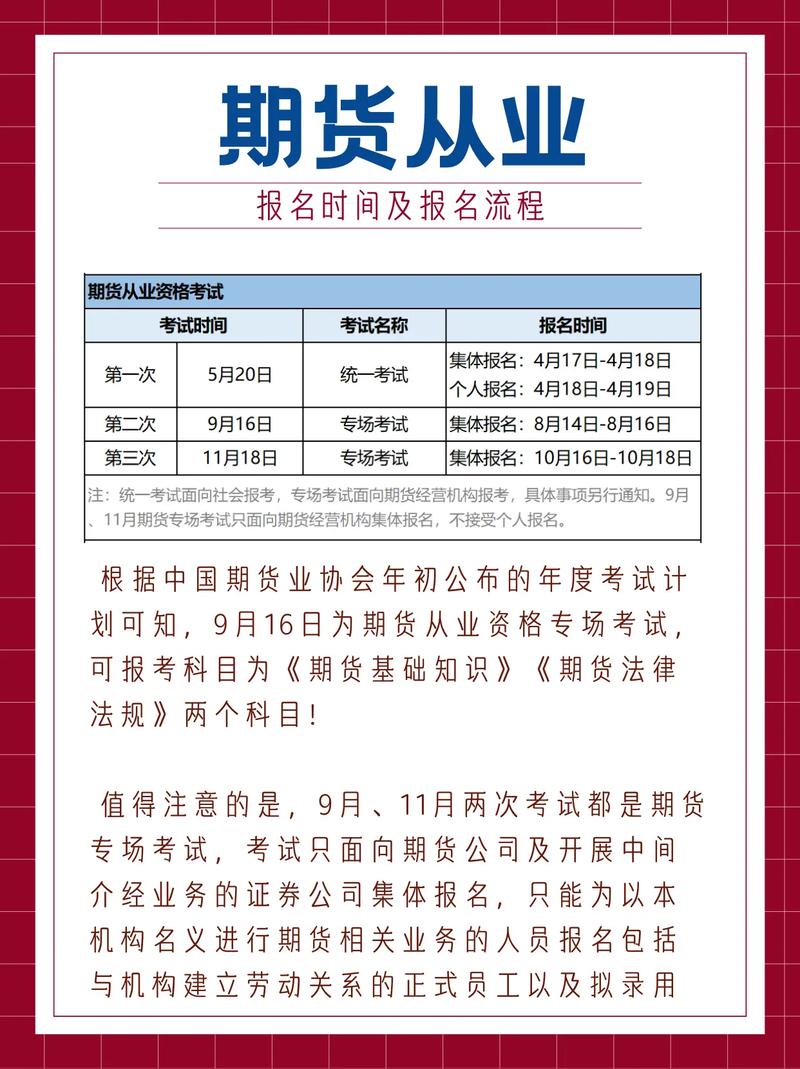 浙江期货业协会 招聘-第3张图片-华宇铭诚