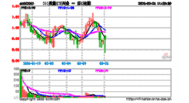 兴全轻资产投资股票有何优势？-第2张图片-华宇铭诚
