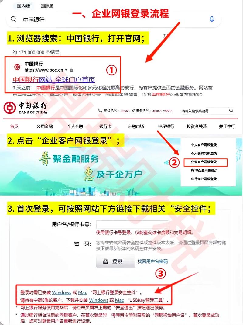 如何搭建一个成功的投资理财网站？-第1张图片-华宇铭诚