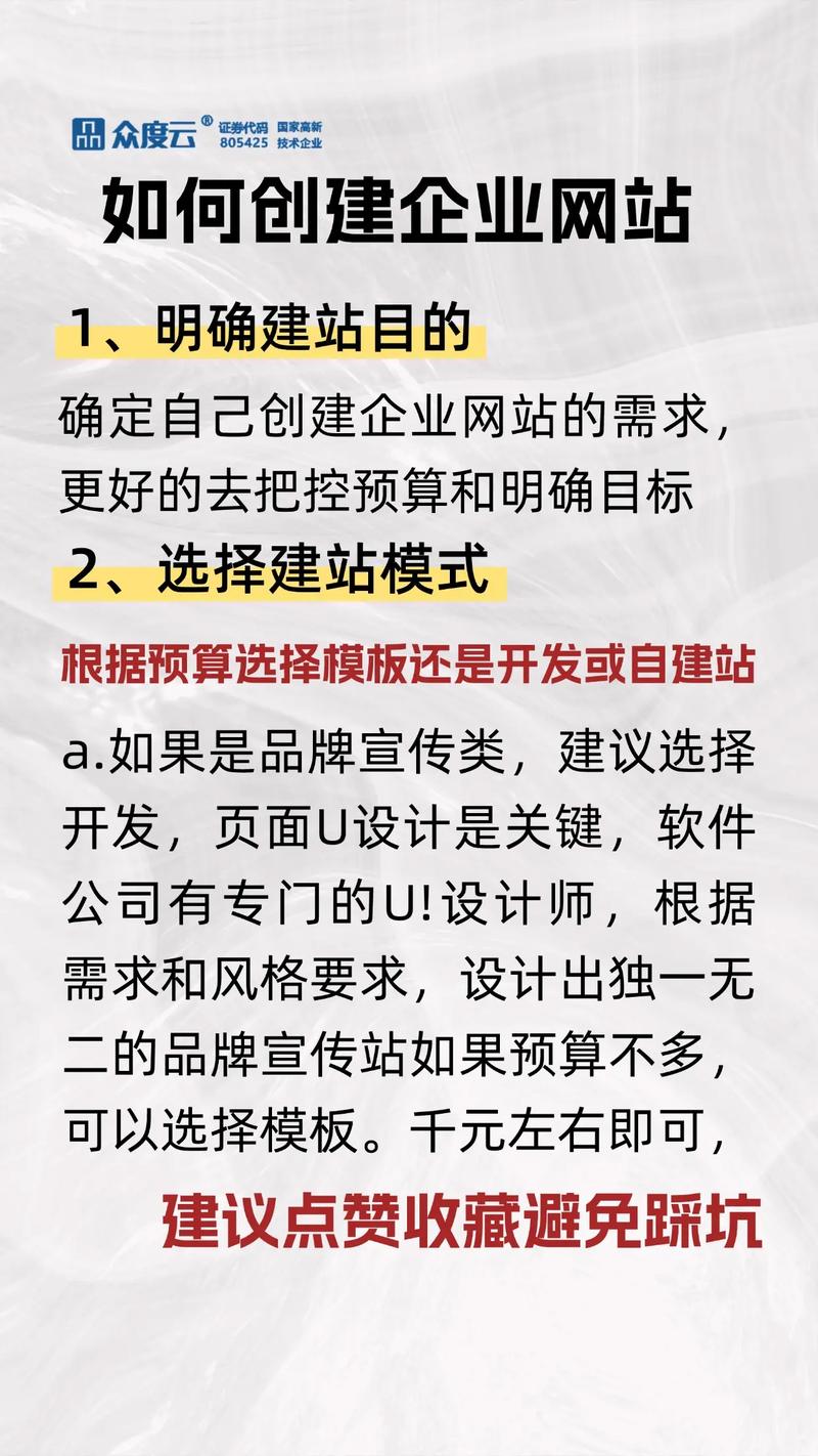 如何搭建一个成功的投资理财网站？-第3张图片-华宇铭诚