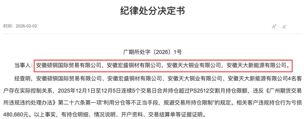 期货公司违规将受何种惩罚？-第2张图片-华宇铭诚
