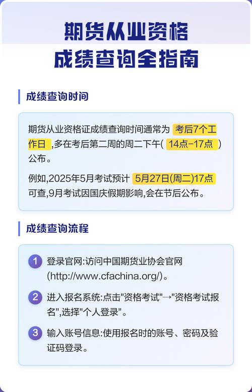 期货从业资格成绩怎么打印？-第3张图片-华宇铭诚