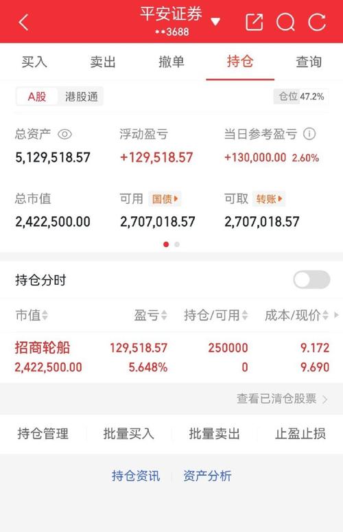 嘉实基金000008是什么基金?-第2张图片-华宇铭诚 嘉实基金000008是什么基金?-第2张图片-华宇铭诚