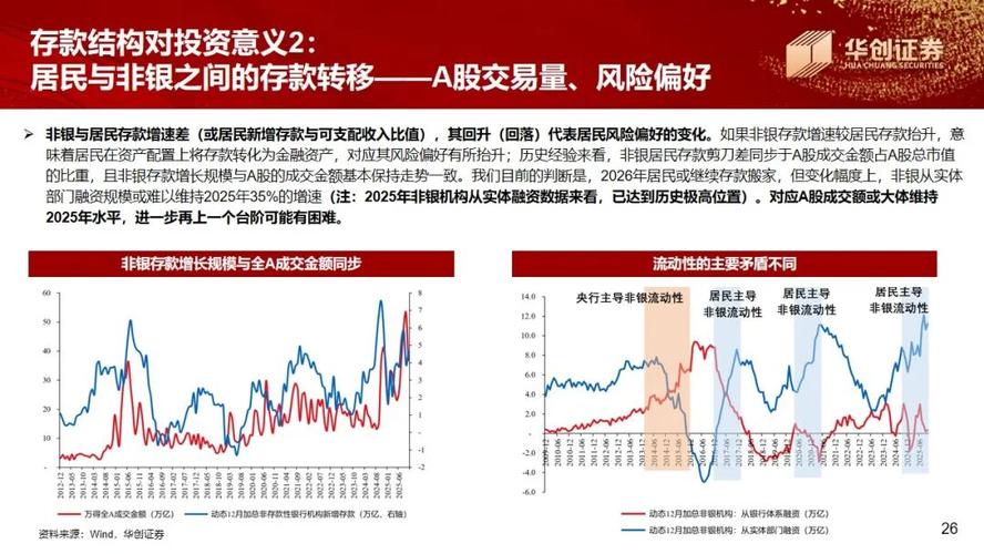 股指期货风险有哪些？如何有效管控？-第2张图片-华宇铭诚
