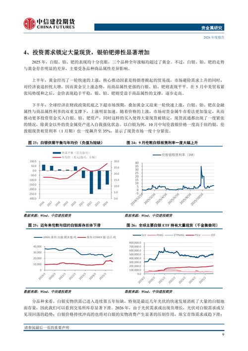股指期货风险有哪些？如何有效管控？-第3张图片-华宇铭诚