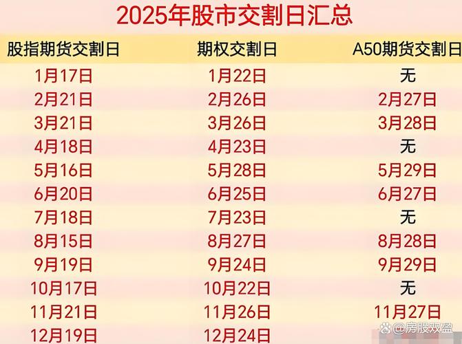 国债期货合约如何交割？-第2张图片-华宇铭诚